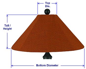 How to Measure Outdoor Lamp Shade Cover