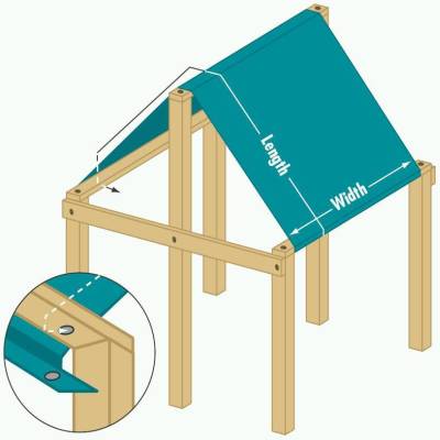 Custom Swing Set Tarp Canopy How To Measure