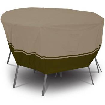 Round table protection