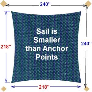 Size of shade sail compared to attachment points needed for tensioning