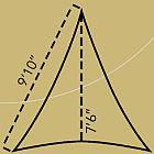 Dimensions of Shade Sail