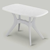 KETTALUX Patio Tables