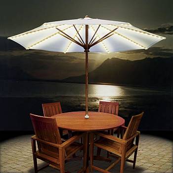 Umbrella Lights For Outdoor Umbrellas, Solar Light Kit For Outdoor Umbrella