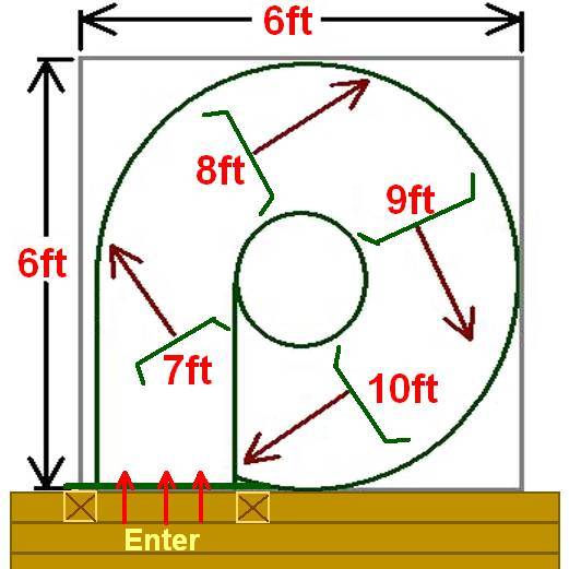 https://www.backyardcity.com/Images/PIP/Super-Tube-Exit-Directions.jpg