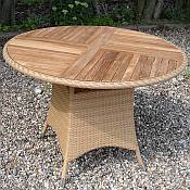 Copenhagen Tables
