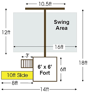 Trailblazer Swing Set Dimensions