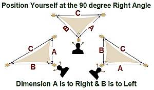 View a Right Angle Triangle Shade Sail for Ordering